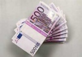 Oferta pożyczki awaryjnej Kontakt